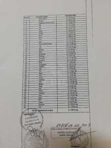 Pensiune de vânzare 13 camere, PECJ308894-14