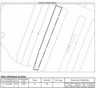 Land for sale, TECJ242696FLO-2