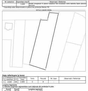 Land for sale, TECJ243535FLO-2