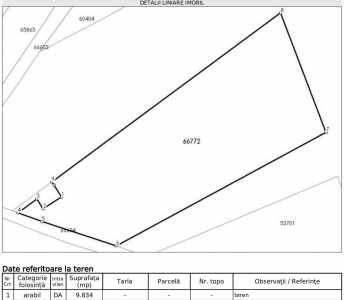Land for sale, TECJ244796FLO-10